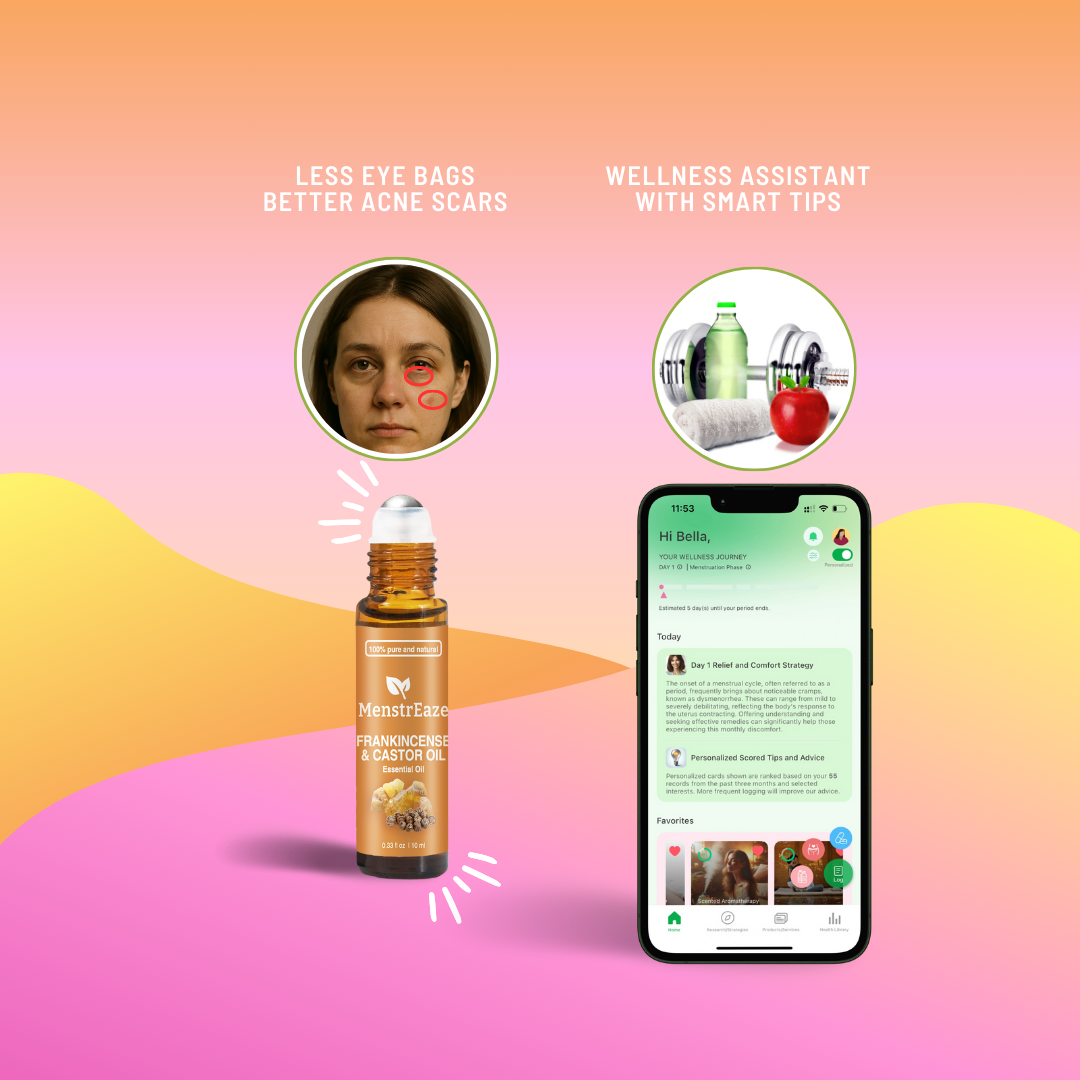 Period Skincare Aroma Kits