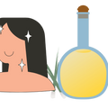 Logo for Lemongrass Oil for Skin