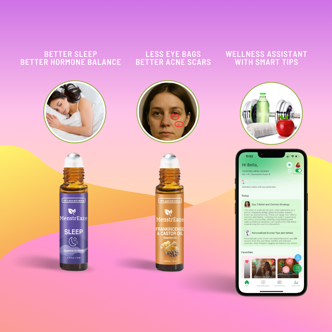 Period Skincare Aroma Kits