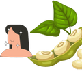 Logo for Soy Isoflavones for Skin