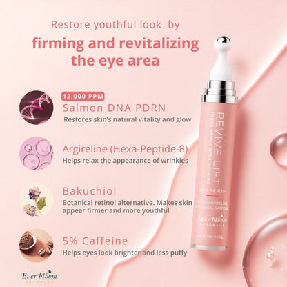 REVIVE LIFT, PDRN Eye Serum for wrinkles and fine lines, 0.5 fl oz