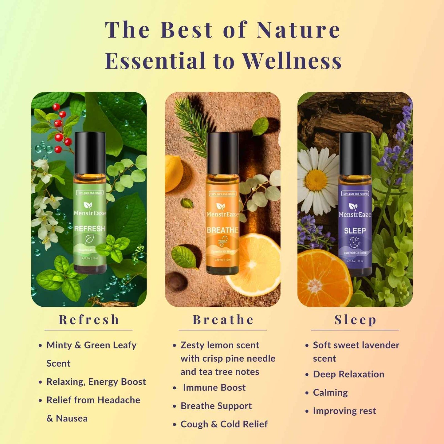 Premium Wellness Gift Kit | 100% Pure Essential Oil Roll-on for Relieving Congestion, Fatigue, and Insomnia