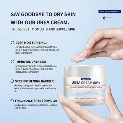 60% Urea Repair Cream for Cracked Heels, Calluses & Rough Skin