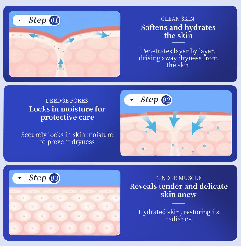 60% Urea Repair Cream for Cracked Heels, Calluses & Rough Skin