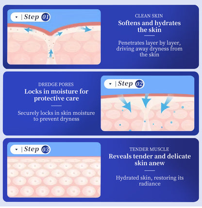 60% Urea Repair Cream for Cracked Heels, Calluses & Rough Skin