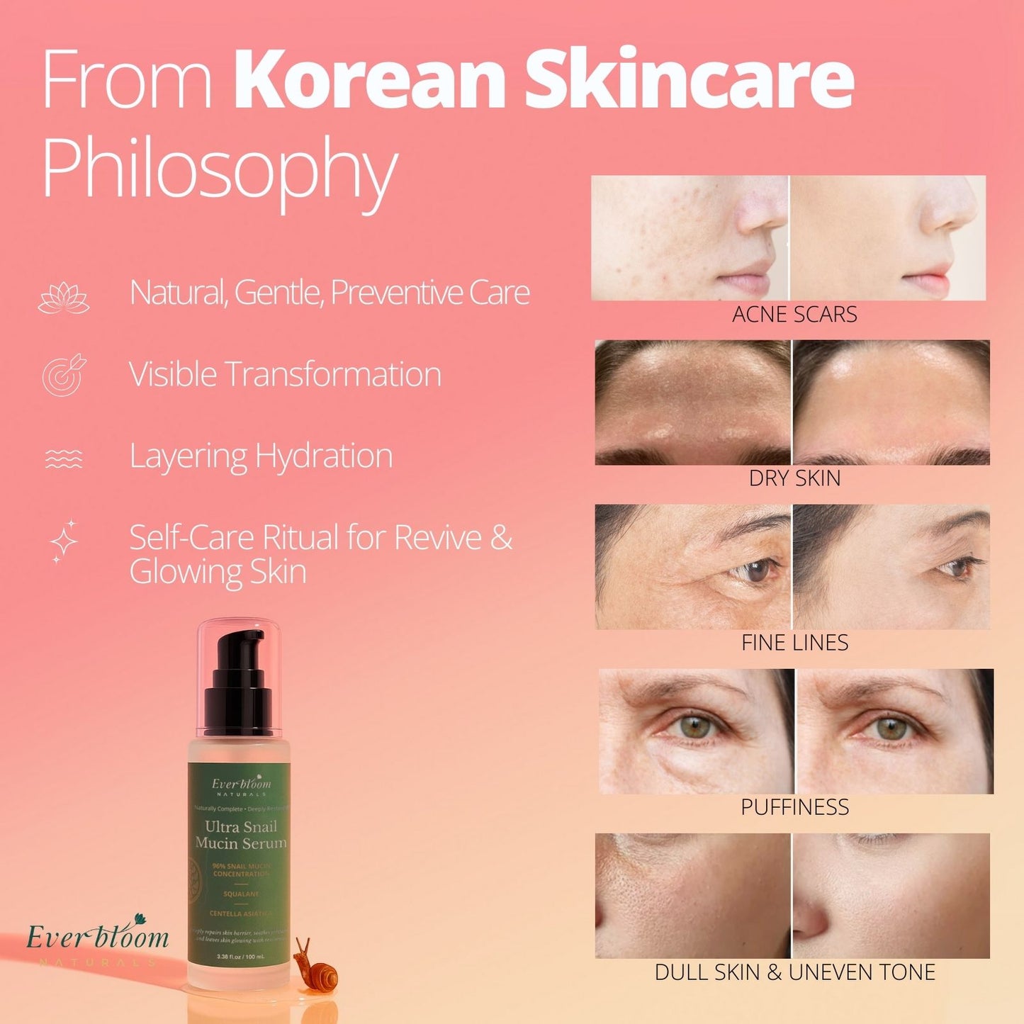 Ultra Snail Mucin Serum before and after