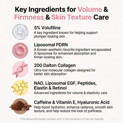 PDRN Collagen Multi Balm with 5% Volufiline for Plumping & Easy Anti-Aging Care, 0.35 oz Stick