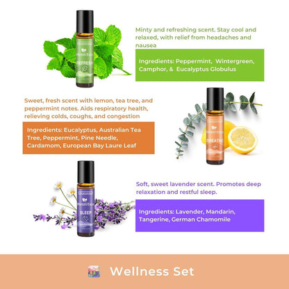 MenstrEaze Wellness Gifting: Basic Service