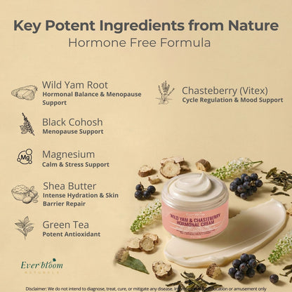 Wild Yam Chasteberry Cream Ingredients