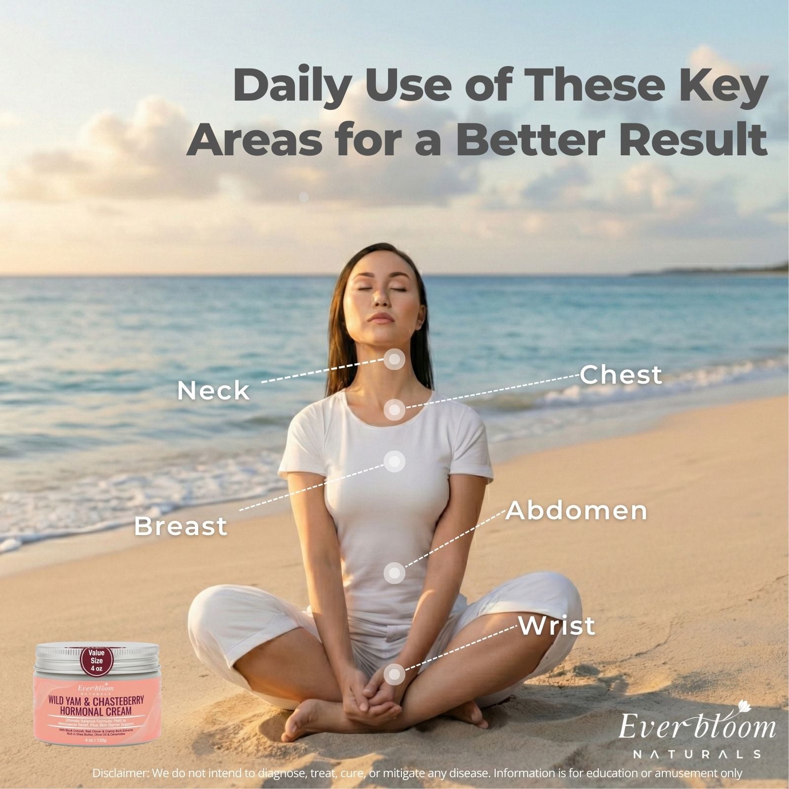 Wild Yam Chasteberry Cream Usage