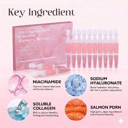 PDRN Regenerative & Renewal Booster Serum with Salmon DNA, Niacinamide, Collagen & Hyaluronic Acid for Firmness, Radiance & Deep Hydration