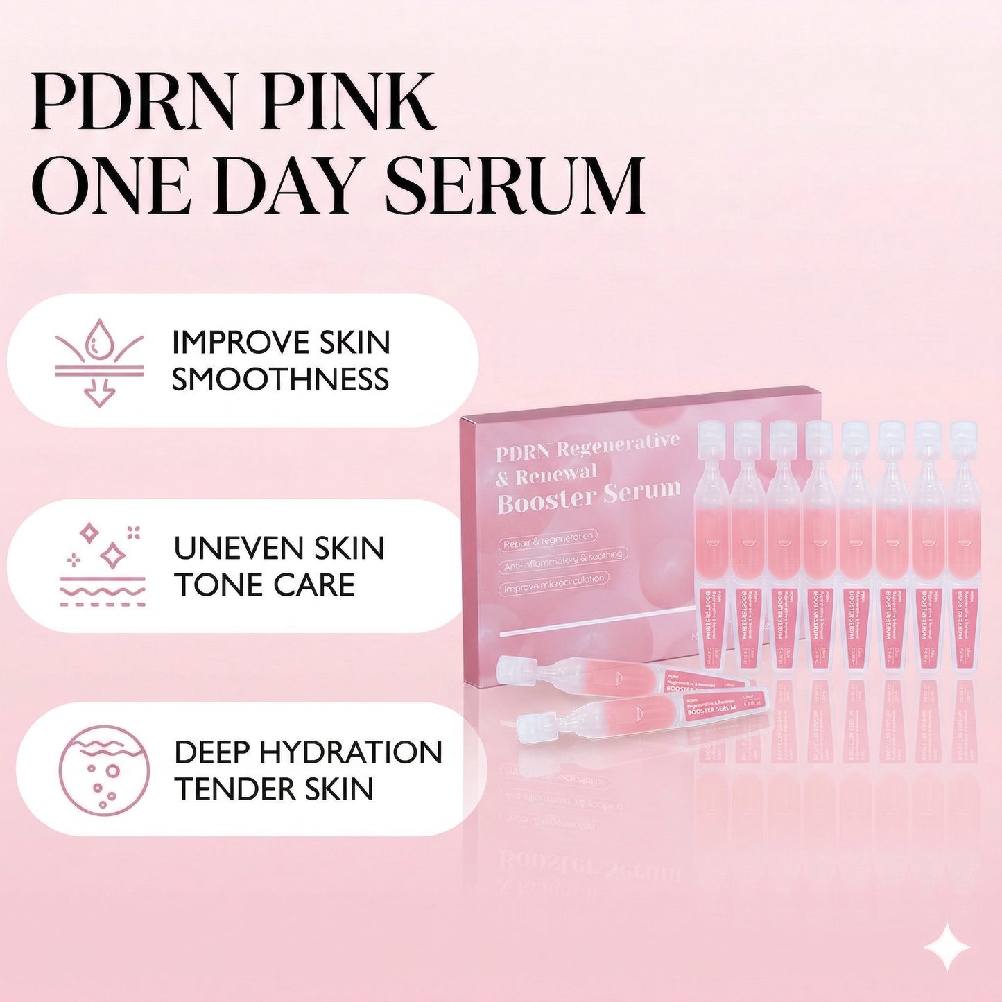PDRN Regenerative & Renewal Booster Serum with Salmon DNA, Niacinamide, Collagen & Hyaluronic Acid for Firmness, Radiance & Deep Hydration