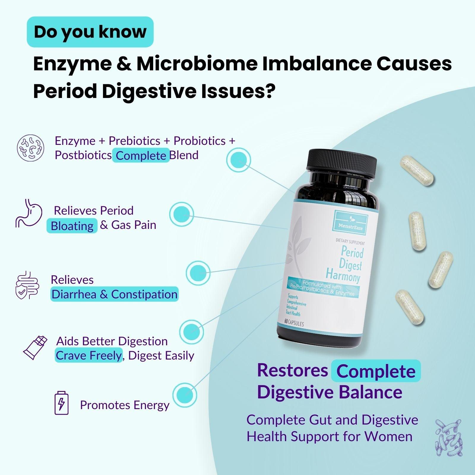 Period Digest Harmony: Period Digestive Support for Women - MenstrEaze: Comfort in Every Phase